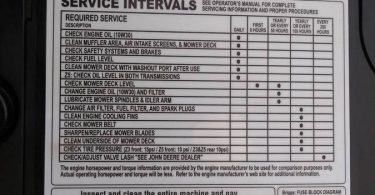 2022 John Deere Z540r Zero Turn Radius Lawn Mower for Sale 00P0P 6bFlpsEogEP 0t20CI 1200x900 375x195 2022 John Deere Z540r Zero Turn Radius Lawn Mower for Sale