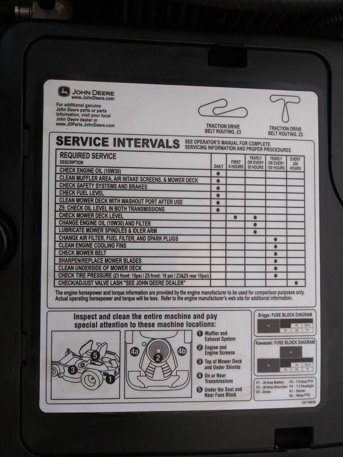 2022 John Deere Z540r Zero Turn Radius Lawn Mower for Sale 00P0P 6bFlpsEogEP 0t20CI 1200x900 2022 John Deere Z540r Zero Turn Radius Lawn Mower for Sale